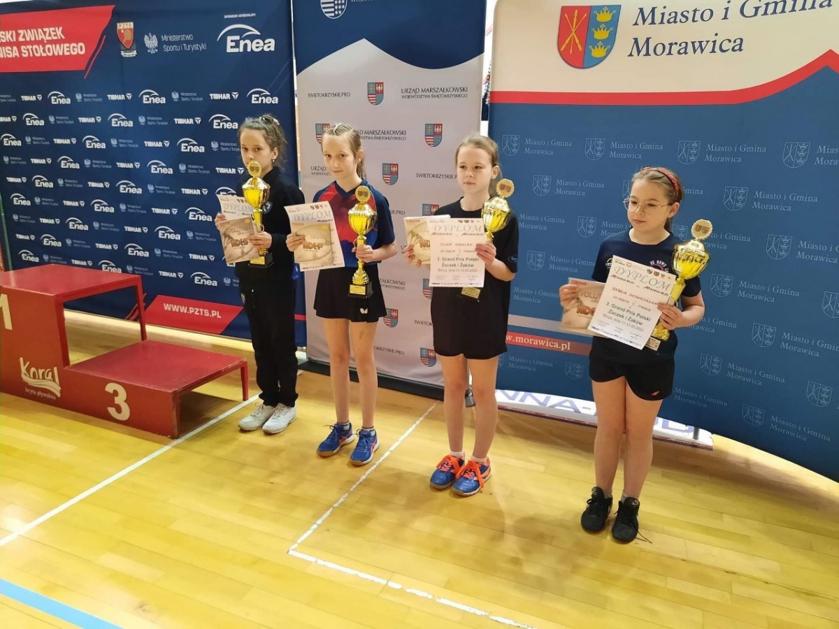Zawodniczki Polonii Śmigiel wysoko w Grand Prix Polski!