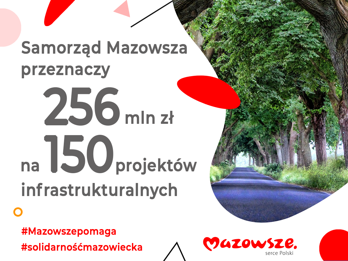 CZY POWIAT ŁOSICKI OTRZYMA DODATKOWE ŚRODKI Z BUDŻETU WOJEWÓDZTWA?
