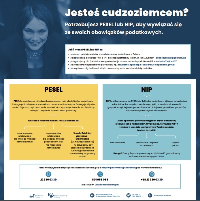 Podaj właściwy PESEL lub NIP pracownika, a jeśli pracownik jest obcokrajowcem, wskaż mu jak uzyska PESEL lub NIP
