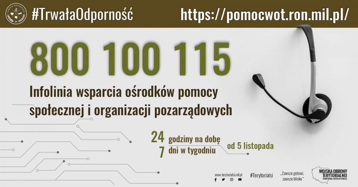 Ruszyła całodobowa infolinia wsparcia ośrodków pomocy społecznej i organizacji pozarządowych