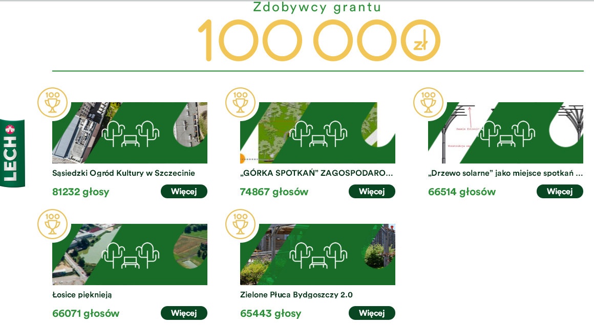 100 000zł - MAMY TO!