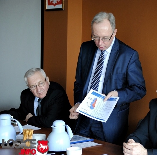 Będzie obwodnica?