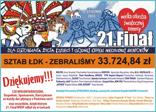 WOŚP - zebrane pieniądze przez sztab ŁDK