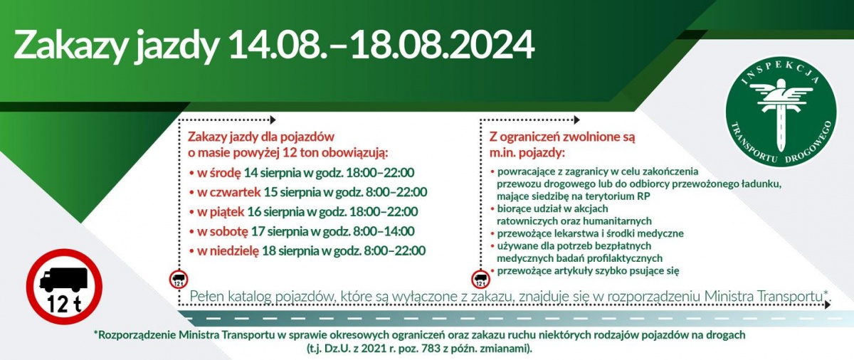 Weekendowe zakazy jazdy dla pojazdów ciężarowych