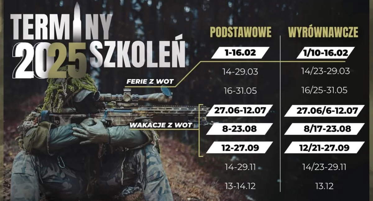 Zaplanuj swoje szkolenie w 5 Mazowieckiej Brygadzie OT 