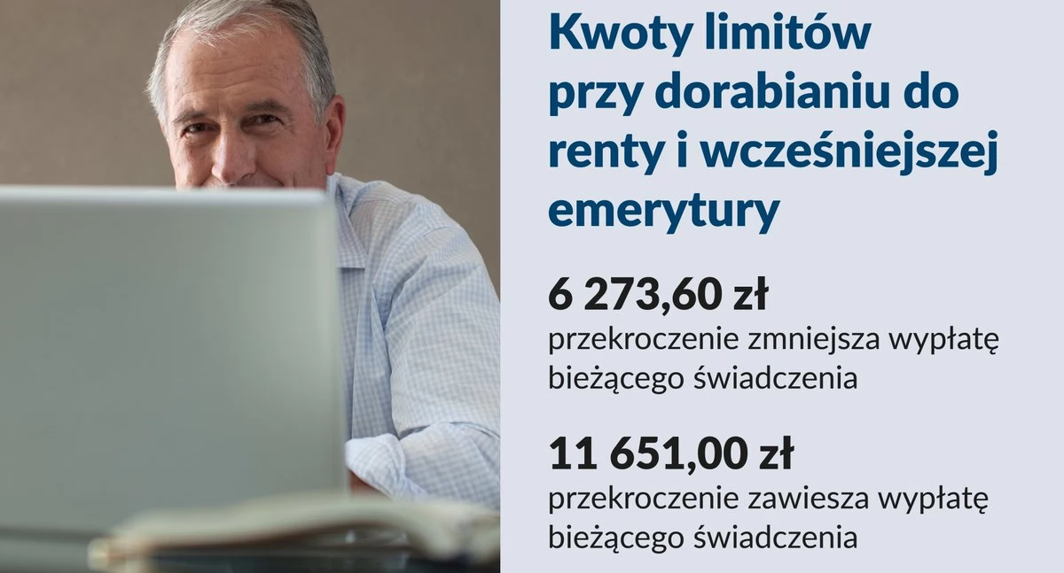 ZUS: wyższe limity dorabiania dla rencistów i wcześniejszych emerytów 