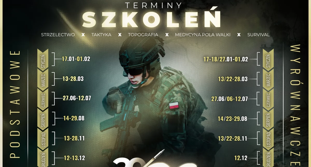 Terytorialna Służba Wojskowa na Mazowszu – dołącz do 5MBOT!