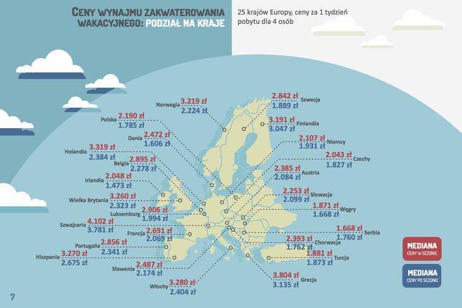 Sprawdź raport, o ile tańszy jest jesienny urlop z wrocławskiego lotniska
