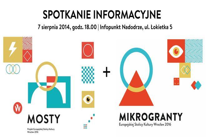 Poznaj zwycięskie projekty w programie mikroGRANTY ESK 2016