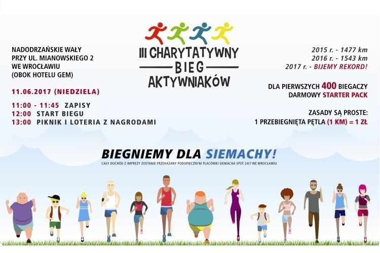 Aktywniaki znowu w akcji! Pomóż wybiegać złotówki dla najmłodszych