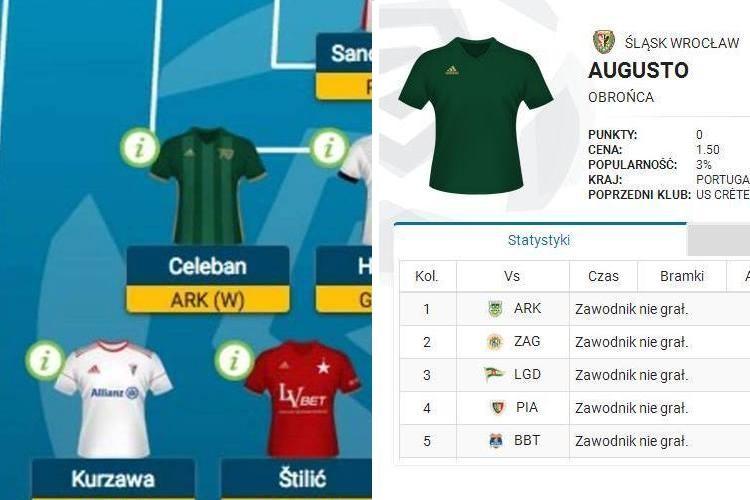 Zieleń ze złotem. Czy tak będzie wyglądać nowa koszulka Śląska?