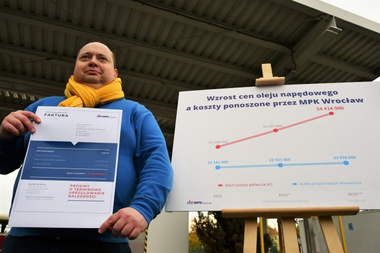 Prezes MPK wystawił fakturę ministrowi Sasinowi. Domaga się 35 mln zł