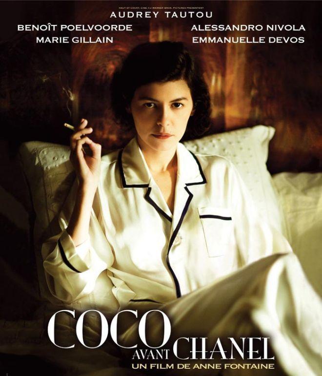 „Coco Chanel” - inspiracja młodych