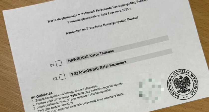Bazarek wyborczy na godz. 16. Kto wygrywa wybory prezydenckie? [1.06.2025]
