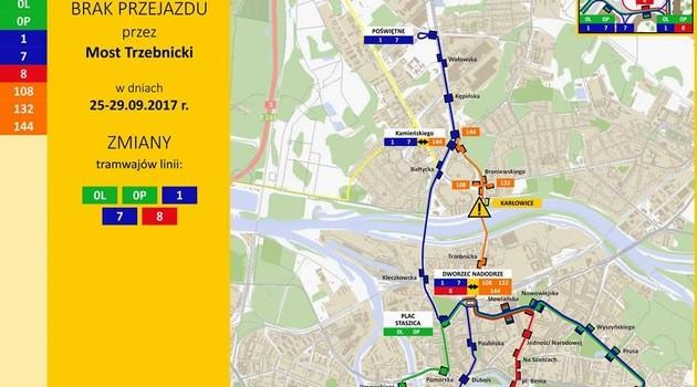 Remont ważnego torowiska. Tramwaje jeżdżą inaczej, są utrudnienia dla kierowców