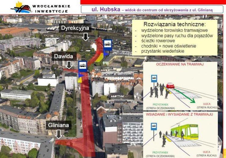 Zmiana terminu zamknięcia Hubskiej [UTRUDNIENIA]
