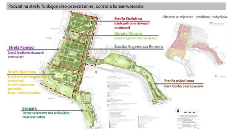 Ruszyły konsultacje w sprawie wielkich zmian w Parku Grabiszyńskim. Najpierw rozmowy, potem piknik