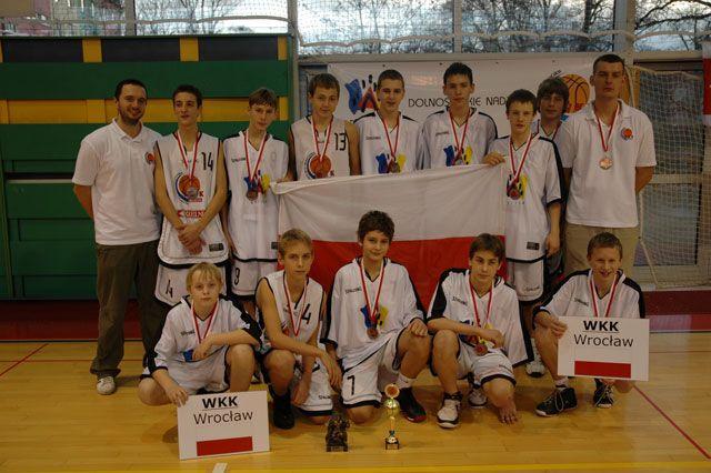 Koszykówka: Turniej EYBL