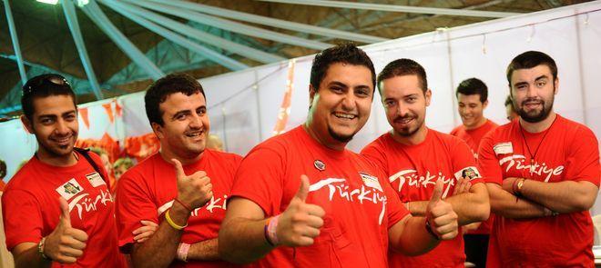 AIESEC zaprasza na praktyki w Indiach, Kenii , Brazyli i ...