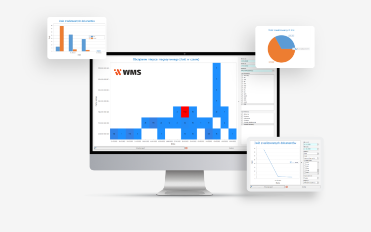 System WMS – oprogramowanie dla dużych i małych magazynów