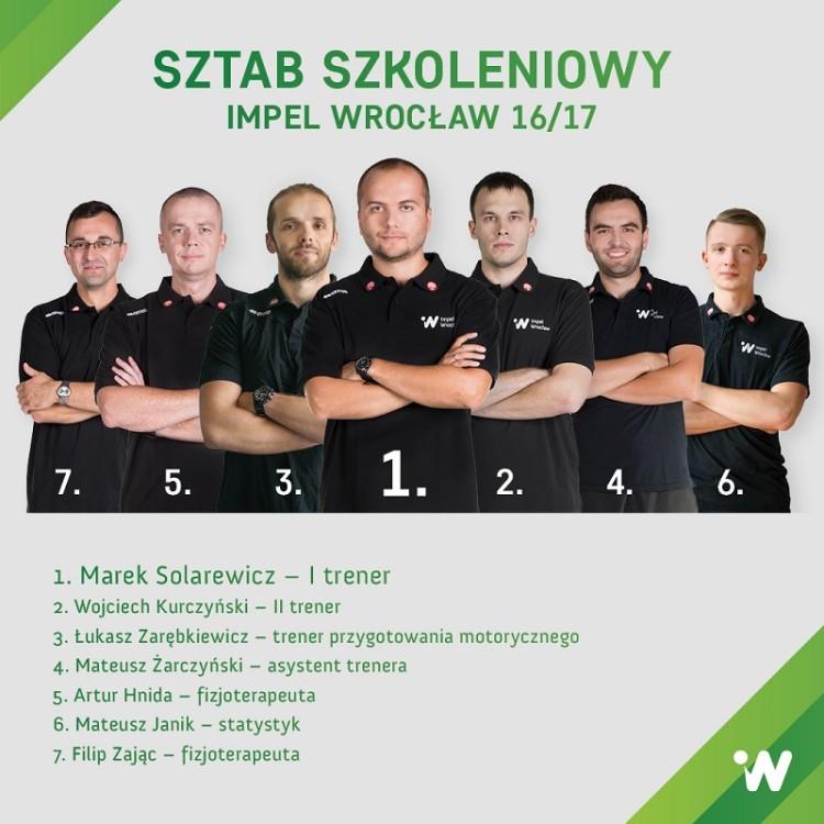 Zmiany w sztabie szkoleniowym Impelu Wrocław