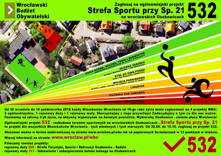 WBO 2016: Rozbudowa bazy sportowej na wrocławskich Osobowicach