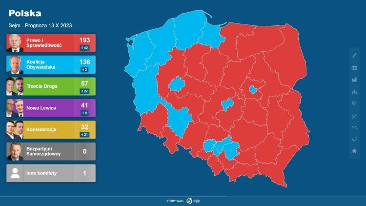 Wyniki wyborów - ostatni sondaż! Kto stworzy rząd? [PODZIAŁ MANDATÓW]
