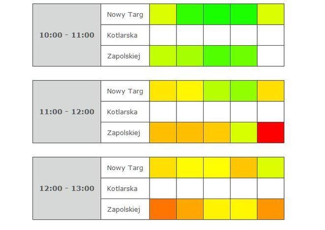 Jak ominąć kolejki w urzędach, sprawdzimy w internecie
