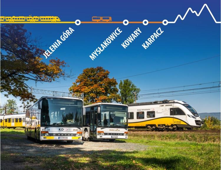 Rusza zintegrowane połączenie z Wrocławia do Karpacza. Pierwszy pociąg już w niedzielę