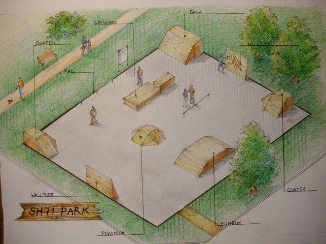 Czy powstanie skatepark na Biskupinie?