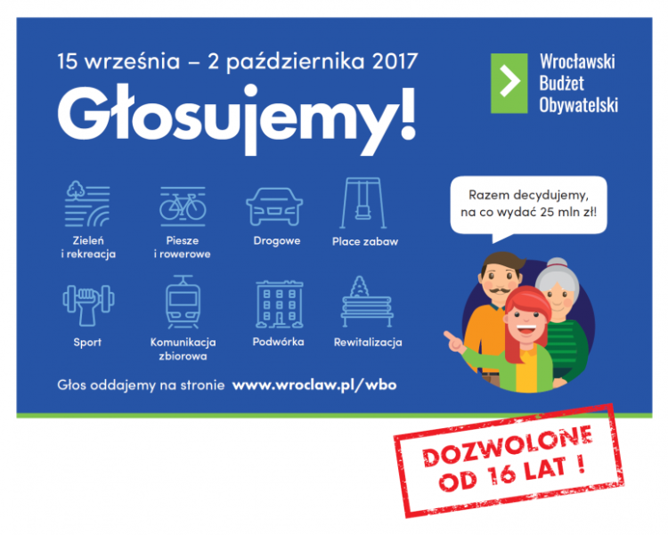 Jeszcze tylko dziś można głosować na projekty WBO