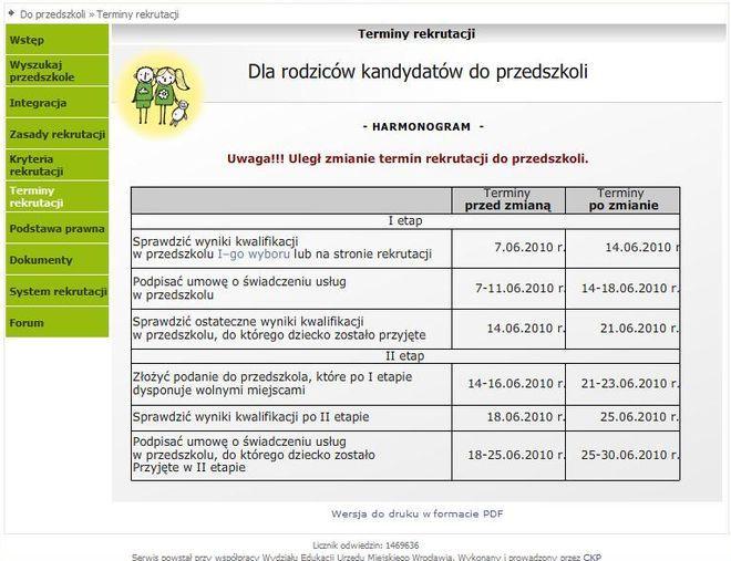 Zmiany terminów rekrutacji do przedszkoli!