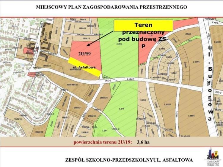 Powstanie nowy zespół szkolno-przedszkolny. Jest konkurs na koncepcję