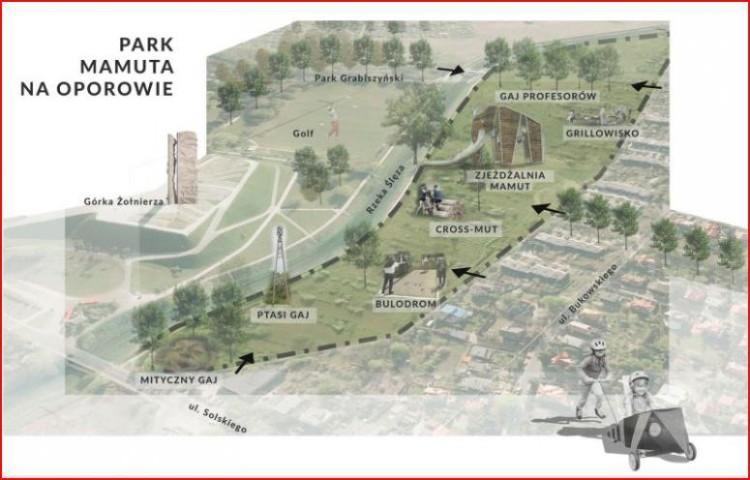 Kiedy w końcu powstanie Park Mamuta na Oporowie? Znamy termin!