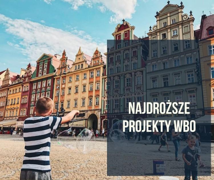 Najdroższe projekty WBO. Książkomaty, nowe ścieżki rowerowe i place zabaw
