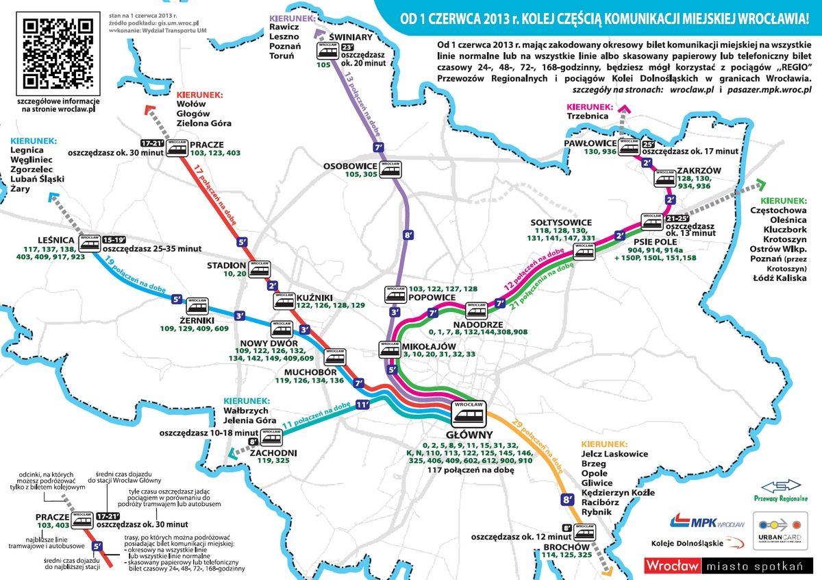 Od soboty z Urbancard pojeździsz pociągiem. Ale tylko po Wrocławiu [MAPKA]
