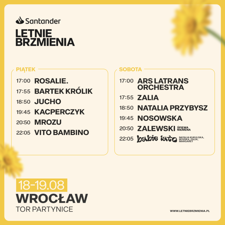 Santander Letnie Brzmienia we Wrocławiu. Festiwal na Partynicach już dziś. Jest nowy singiel [LINE UP - PROGRAM]