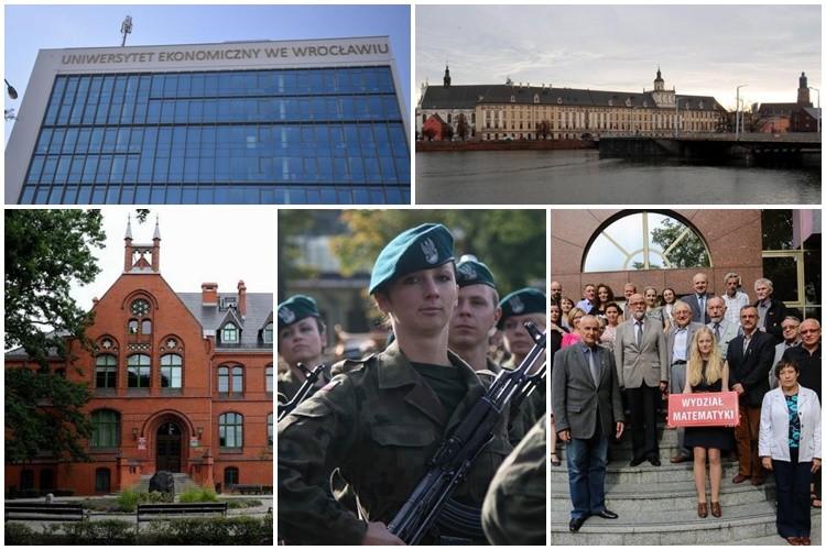 Co wiesz o wrocławskich uczelniach? [QUIZ]