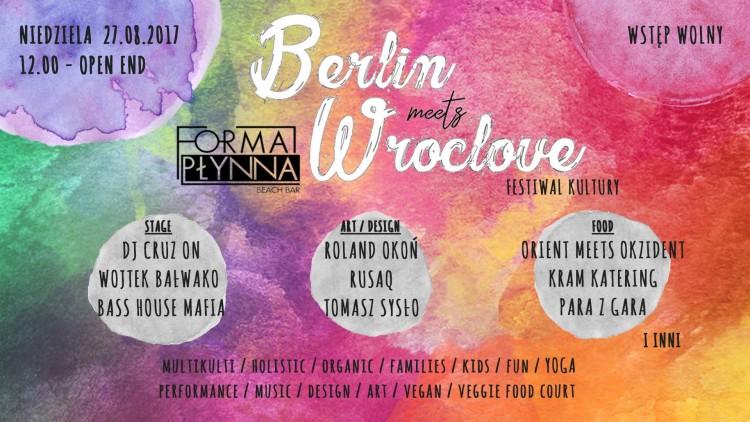 WWW - Weekend we Wrocławiu niedziela [LISTA WYDARZEŃ]