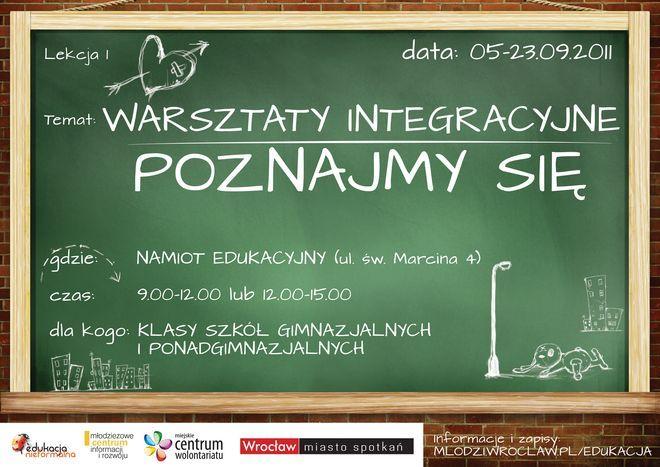 Poznajmy się: zajęcia integracyjne dla uczniów i nauczycieli