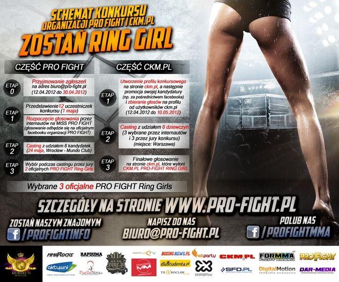3 maja poznamy piękne uczestniczki PRO FIGHT Ring Girls!