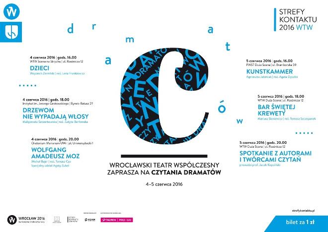 Czytanie dramatów we Wrocławskim Teatrze Współczesnym