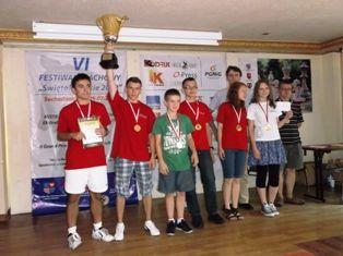 Polonia Wrocław młodzieżowym mistrzem Polski! 