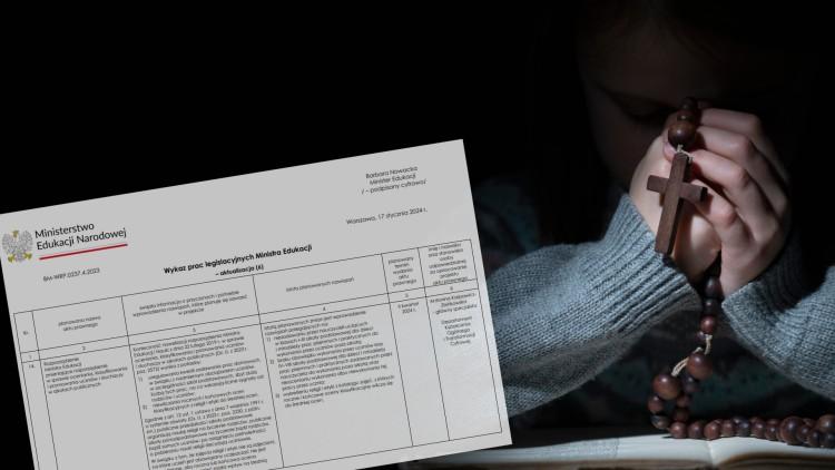 Religia znika ze średniej ocen w szkołach. Jest decyzja