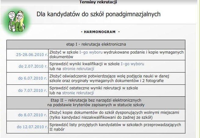 Rekrutacja do liceów- dziś ostatni dzień