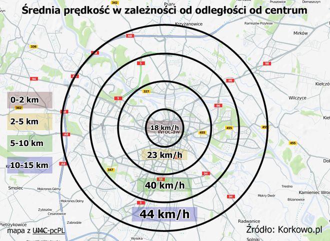 Żyjemy w najbardziej zakorkowanym mieście Polski i jest coraz gorzej
