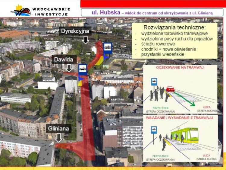 W tym tygodniu rusza budowa linii tramwajowej na Hubskiej [UTRUDNIENIA]