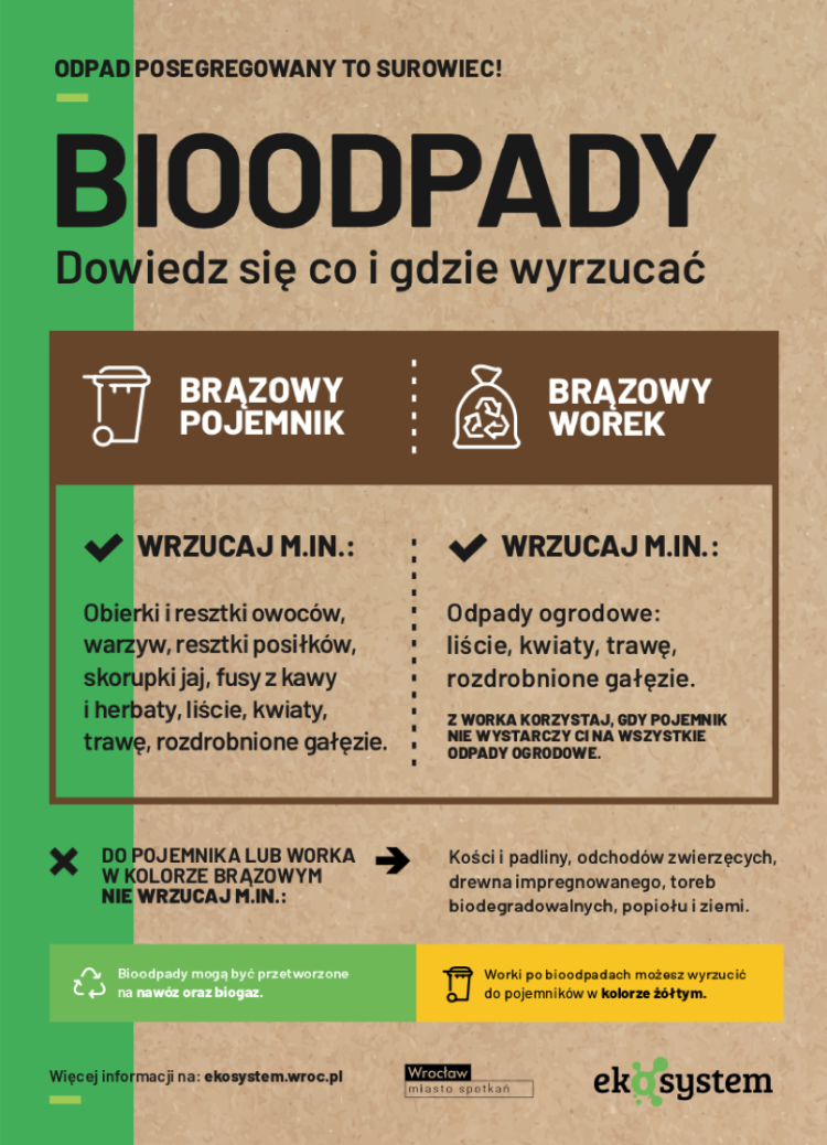 Nowe zasady segregacji. Od soboty dojdzie pojemnik w nowym kolorze