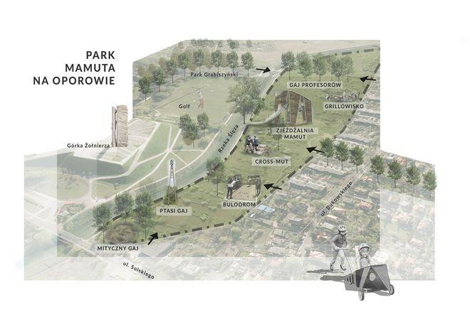 We Wrocławiu może powstać park „Ślężański Mamut”. Chcą też zrewitalizować legendarne wzgórze