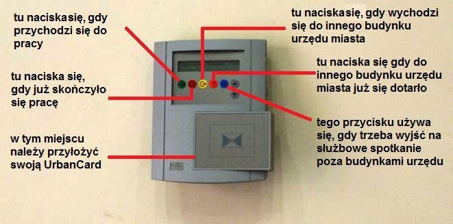 Miejscy urzędnicy na elektronicznej smyczy